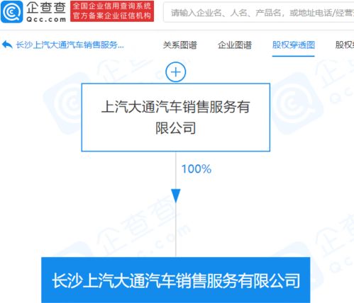 上汽大通布局長沙，新設(shè)公司聚焦人工智能與信息系統(tǒng)集成服務(wù)
